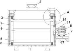 耐火材料生產(chǎn)用振動(dòng)篩分機(jī)