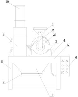 渦輪自冷式無塵粉碎機(jī)