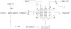 用于垃圾焚燒爐低溫?zé)煔庥酂崂玫某}水加熱系統(tǒng)