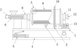 帶有余熱回收機(jī)構(gòu)的橡膠棒磨機(jī)