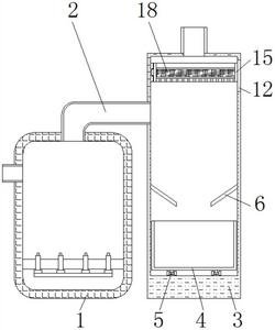 具有廢氣過濾結(jié)構(gòu)的工業(yè)化廢料處理裝置