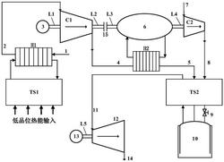 高效利用低品位熱能的壓縮空氣儲(chǔ)能系統(tǒng)及控制方法