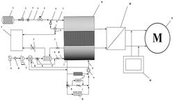 燃料電池系統(tǒng)及其停機(jī)吹掃方法