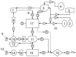 固體氧化物燃料電池系統(tǒng)的重整器測試裝置與方法