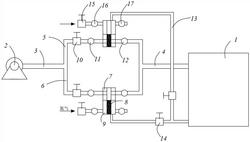 用于氫燃料電池的空氣供應(yīng)過(guò)濾系統(tǒng)及控制方法