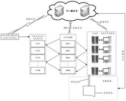 動力電池化成工藝智能調度追溯系統(tǒng)及方法