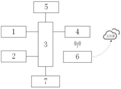 用于沖擊鉆進的鉆孔數(shù)據(jù)智能測量系統(tǒng)