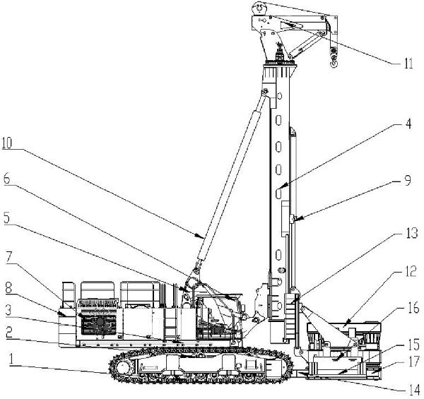 可自行式全套管全回轉(zhuǎn)鉆機(jī)