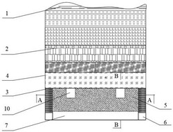 基于井下矸石堆的特厚煤層綜放充填開(kāi)采方法