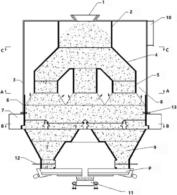 具有溜槽式布料器的立式燒結(jié)礦冷卻機(jī)及燒結(jié)礦冷卻方法