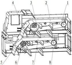 應用于爐渣的雙層渦電流分選機
