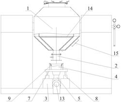 真空雙錐干燥機的放料裝置