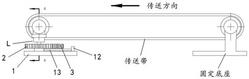 用于金屬粉末制品的智能輸送管理調(diào)控系統(tǒng)