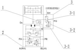 旋挖鉆機(jī)用回轉(zhuǎn)延時(shí)制動(dòng)可調(diào)整的液壓裝置