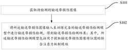 輸送帶損傷檢測(cè)方法、裝置、設(shè)備和介質(zhì)