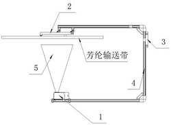 便攜式微焦點(diǎn)X射線芳綸輸送帶檢測(cè)裝置