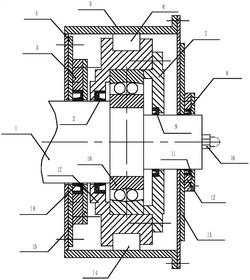 PFC聚合物生產(chǎn)用斗式提升機尾軸結(jié)構(gòu)