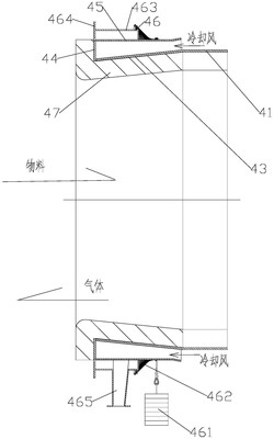 回轉窯窯口筒體結構及回轉窯密封結構