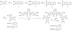 有機(jī)太陽(yáng)能電池受體材料及其制備方法、有機(jī)太陽(yáng)能電池