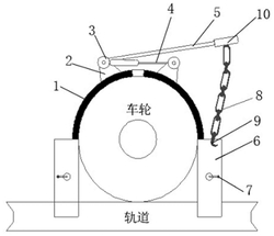 礦車制動裝置