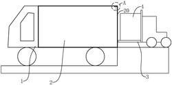 物流運(yùn)輸車用信息掃描裝置