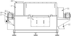 大型分選機(jī)用的篩分機(jī)構(gòu)