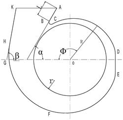 離心風(fēng)機(jī)蝸殼結(jié)構(gòu)