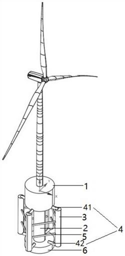 漂浮式風(fēng)機(jī)基礎(chǔ)