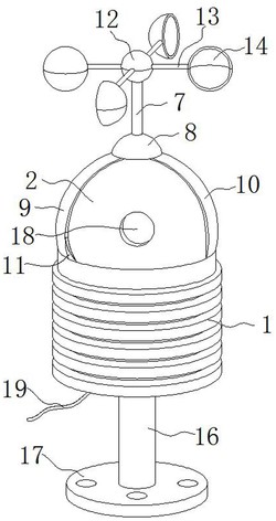 基于風(fēng)電場風(fēng)機防覆冰監(jiān)測傳感器