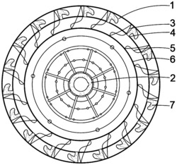 高壓、大流量雙層離心風(fēng)機(jī)葉輪結(jié)構(gòu)