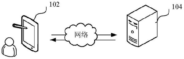 風(fēng)機(jī)選址方法、裝置、計(jì)算機(jī)設(shè)備和存儲(chǔ)介質(zhì)