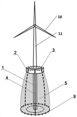 海上風(fēng)機樁基防沖刷消能裝置及其安裝方法