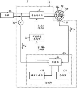 馬達驅動裝置、電動送風機、吸塵器以及干手器