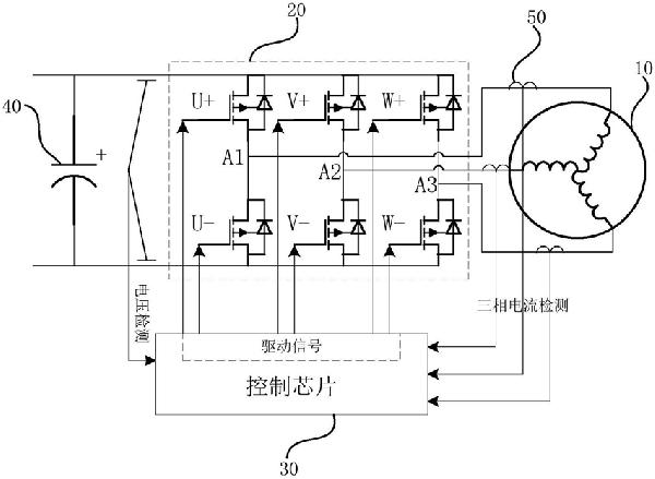 直流風(fēng)機(jī)的啟動(dòng)控制方法及裝置、室外機(jī)、空調(diào)器