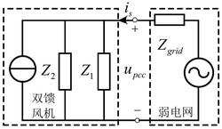 雙饋風機并網(wǎng)端口輸出阻抗建模及穩(wěn)定性分析方法