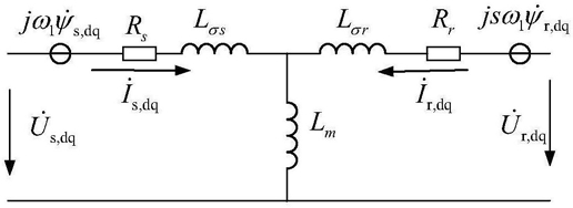 計(jì)及撬棒保護(hù)動(dòng)作的雙饋風(fēng)機(jī)不對(duì)稱短路電流解析方法