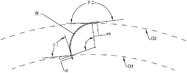 離心風(fēng)機(jī)葉輪用葉片、離心風(fēng)機(jī)葉輪及多翼離心風(fēng)機(jī)