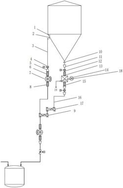 帶有振動篩的中間料倉機構(gòu)