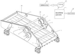 振動篩智能化監(jiān)控集成系統(tǒng)