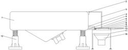 振動(dòng)篩的防堵料的下料裝置