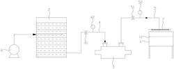 用于施膠機(jī)的振動(dòng)篩清洗裝置及施膠機(jī)