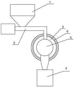 橡塑磨粉機(jī)