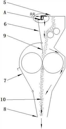 磨粉機(jī)風(fēng)向控制結(jié)構(gòu)