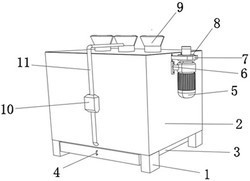 用于環(huán)保型化妝品生產(chǎn)的磨粉機