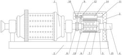 具有出料篩結(jié)構(gòu)的球磨機(jī)