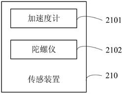 傳感裝置、結(jié)晶器檢測(cè)裝置、結(jié)晶器結(jié)構(gòu)及連鑄機(jī)