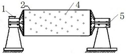 能讓球石在連續(xù)球磨機運行過程中均勻分布的筒體