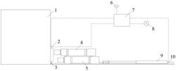 軋機(jī)安全控制裝置和軋機(jī)設(shè)備