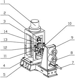 軋機(jī)快速換輥機(jī)構(gòu)