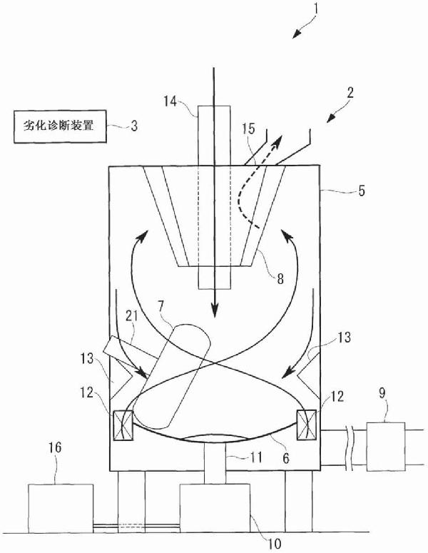 粉碎機的劣化診斷裝置、粉碎系統(tǒng)及劣化診斷方法